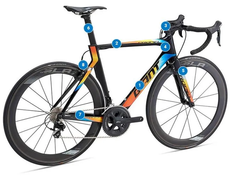 Giant Propel Advanced Pro 2 Blue 2018 Carbon Road Bike