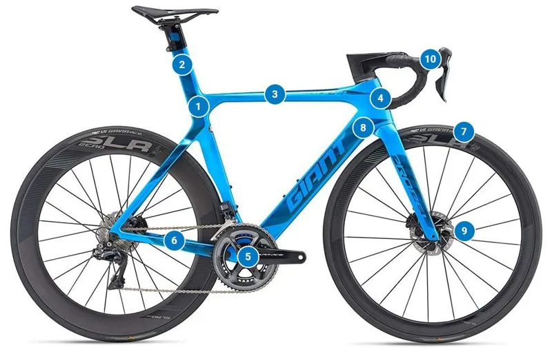 Giant Propel Advanced SL 1 Disc 2019 Road Bike Black