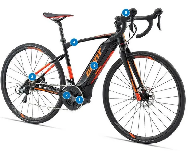 giant road e 2018