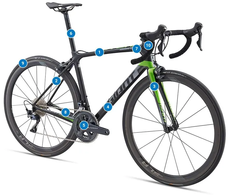 2019 giant advanced pro 1