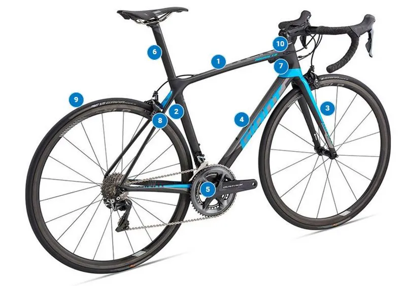 Giant tcr advanced pro best sale 0 2018