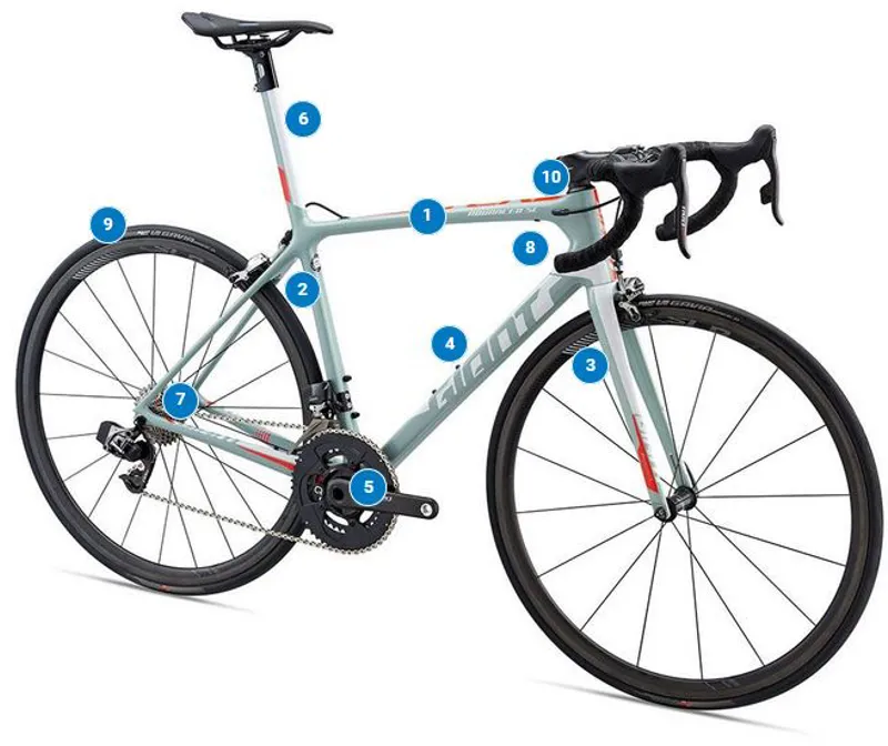 Giant TCR Advanced SL-FF Carbon 2018 Road Frameset-1