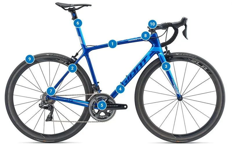 Giant tcr advanced sl 1 disc 2019 deals