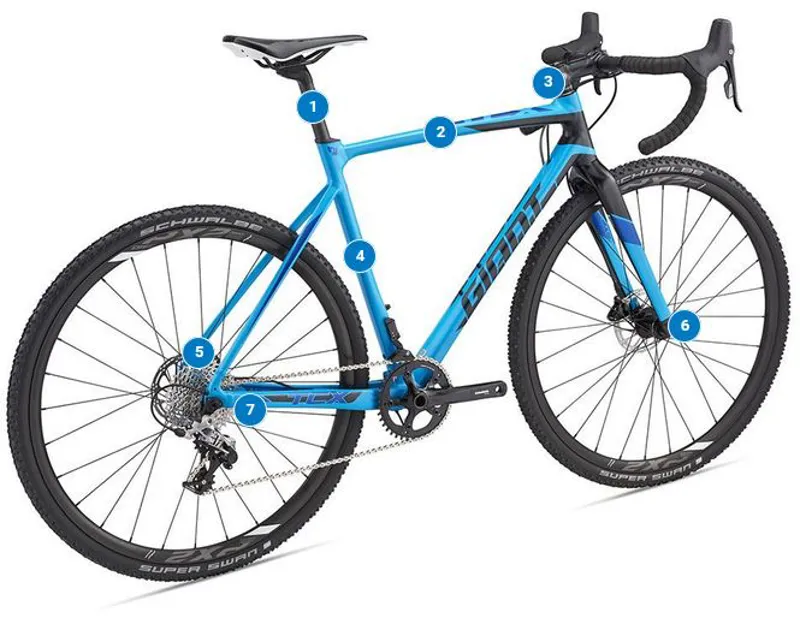 Giant tcx deals slr 2 2018