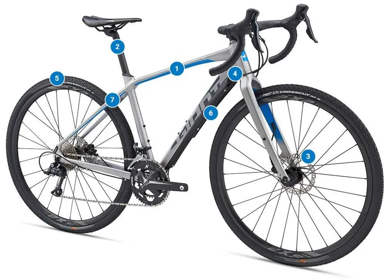 2019 giant toughroad slr gx 1 sale