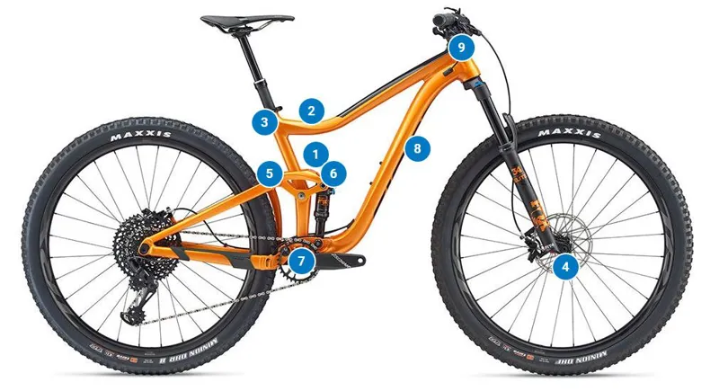 2019 giant trance 1 sale