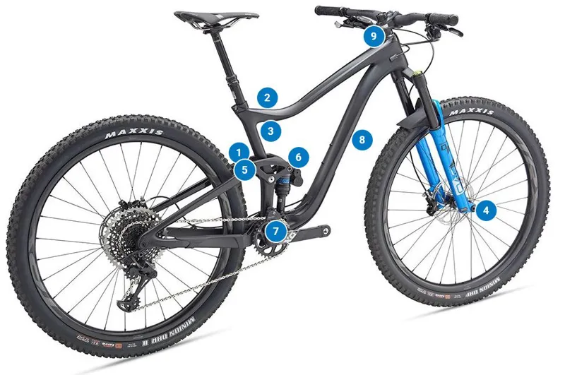 Giant Trance Advanced Pro 29 1 2019 Carbon Mens FS Mountain Bike Green-1