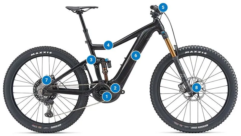 Giant Trance E 3 Pro 2019 25km Mens FS Electric MTB Green