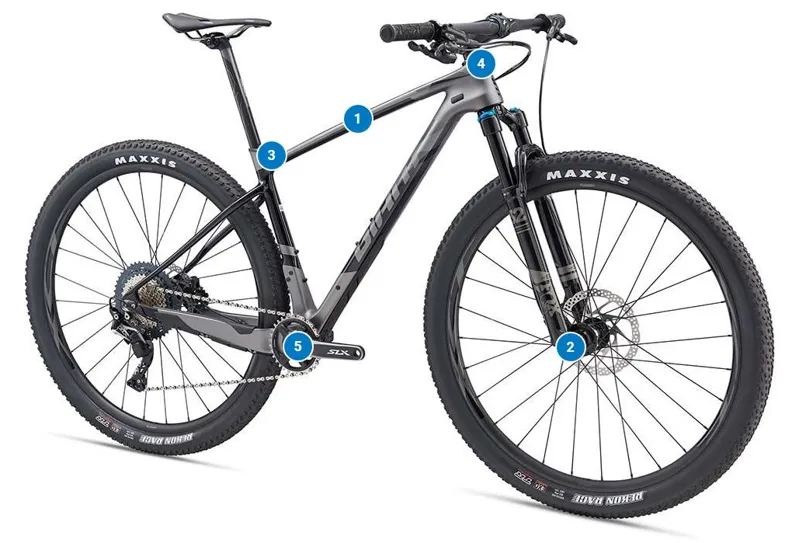 Giant XTC Advanced 29er 2 2019 Carbon Men Mountain Bike Grey