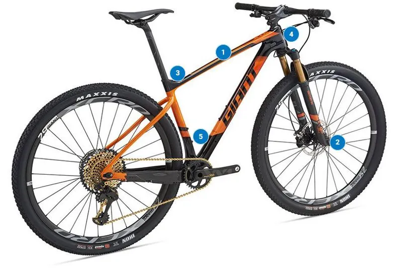 Vacature alias Samenhangend Giant XTC Advanced 29er 2 Carbon 2018 Hardtail Mountain Bike