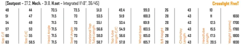 Kinesis Crosslight 5T Cyclocross Bike-8