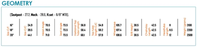 Kinesis Decade Virsa Prestige Green MTB Frame 2011-5
