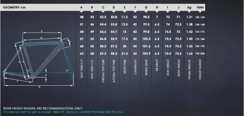 Kinesis frame size guide sale