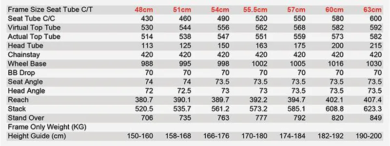Kinesis Racelight GF Ti Disc Titanium Road Audax Bike-9