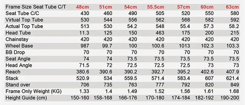 Kinesis Racelight Granfondo Ti V3 105 Titanium Bike-1