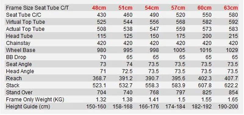 Kinesis racelight t3 road 2024 frame