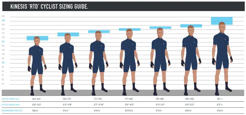 Kinesis RTD Apex 1x Audax Road Bike-9