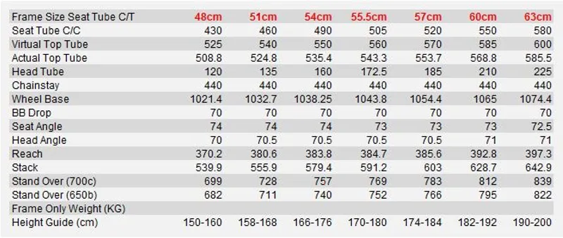 Kinesis Tripster ATR V2 Ti Audax Frame-10
