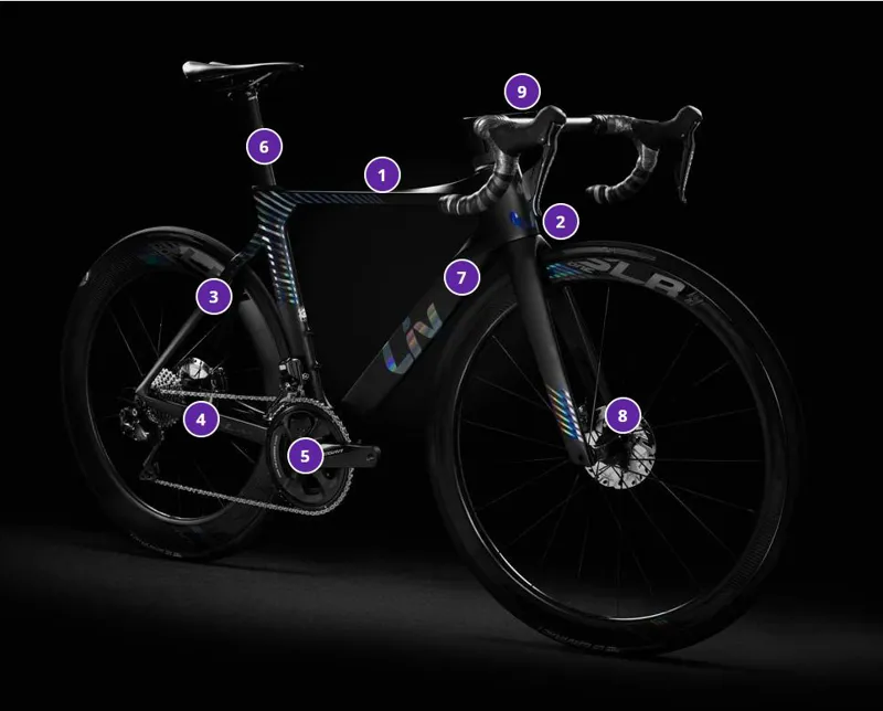 Liv enviliv advanced pro womens road bike discount 2019