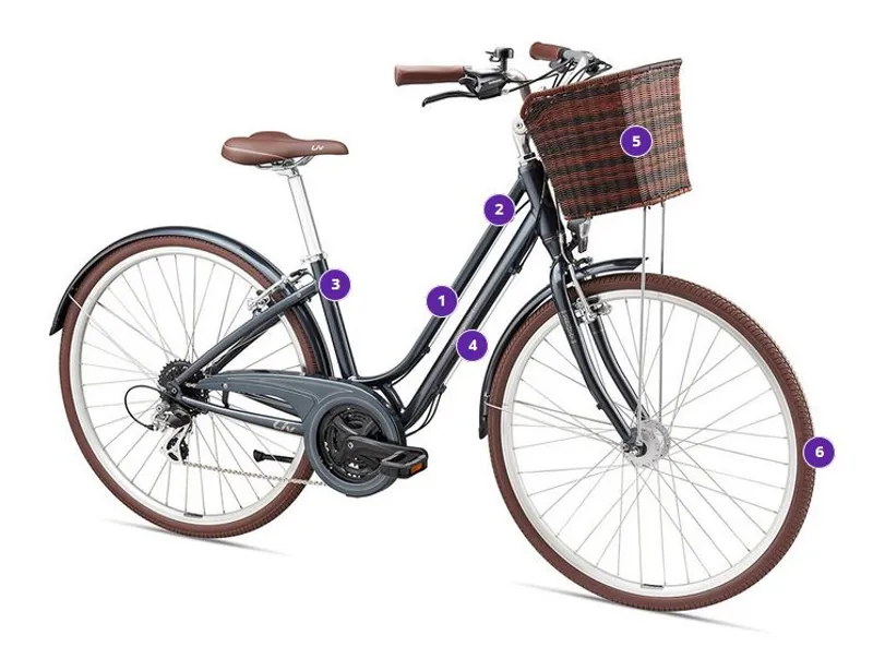 Liv Flourish 3 2019 Womens Hybrid Bike Blue