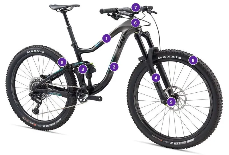 Liv Intrigue Advanced 2 2019 Womens Full Suspension Mountain Bike Blue-1
