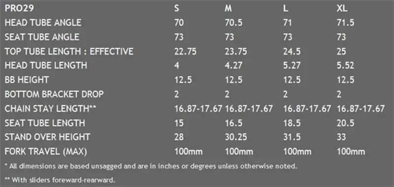 2011 Lynskey PRO29 SL Competition Hardtail 29er Mountain Bike Frame-6