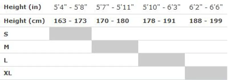 Lynskey Pro 29 VF Ti Hardtail Frame inc FREE HEADSET-8