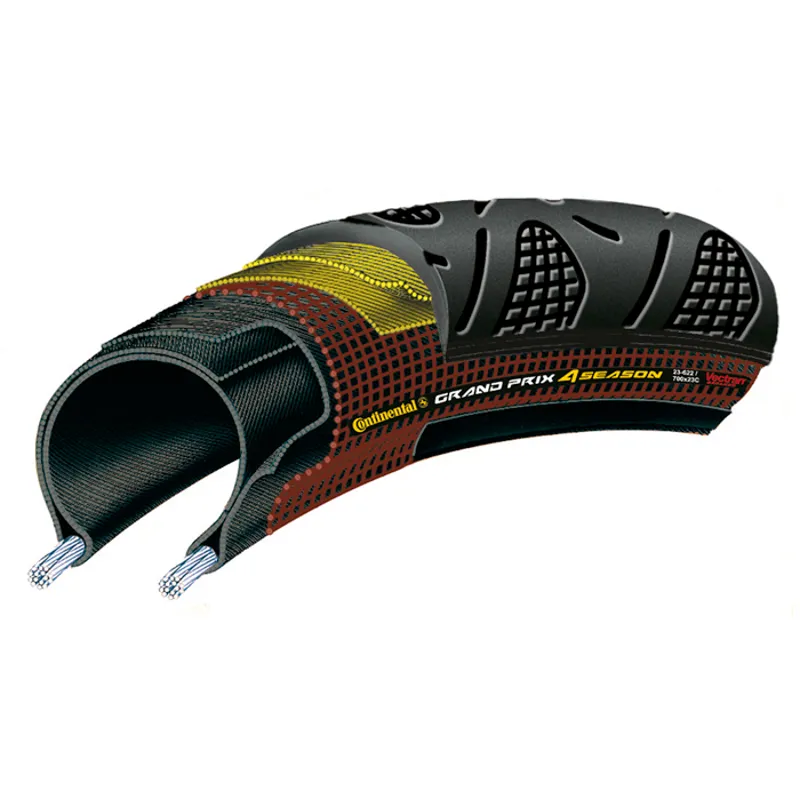 Continental Grand Prix 4 Season DuraSkin Vectran tyre 700c