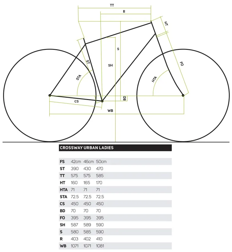Mavic Crossway Urban 100 Ladies 2016 Hybrid Bike-1