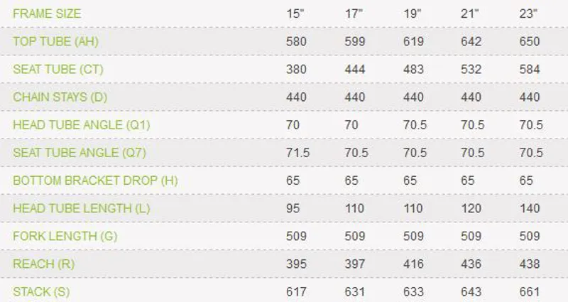 Merida Big Nine Carbon Comp XT-Edition 29er Hardtail Mountain Bike-1