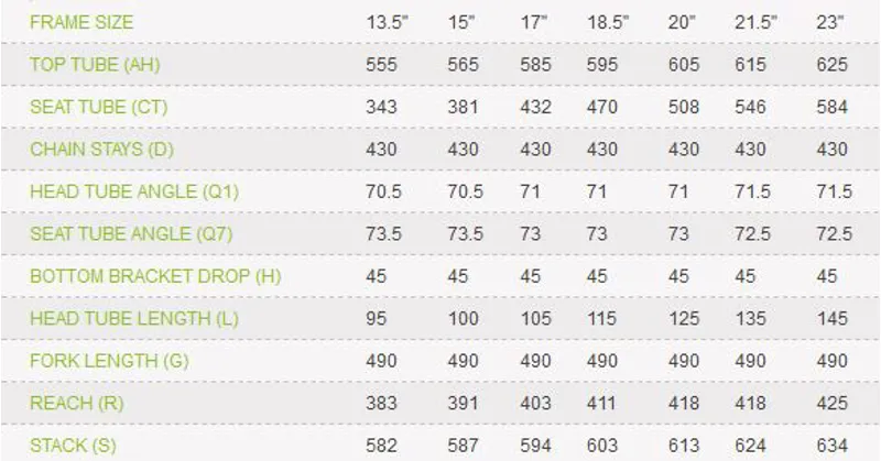 Merida Big Seven Alloy XT-Edition 650b Hardtail Mountain Bike-1