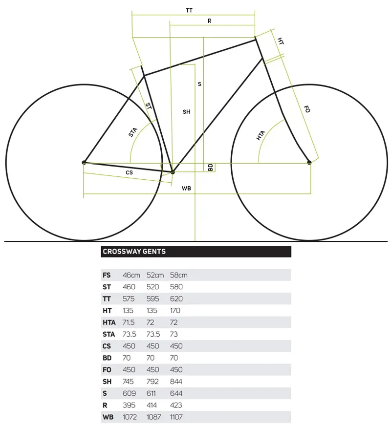 Merida Crossway 10-V Gents 2016 Hybrid Bike-1