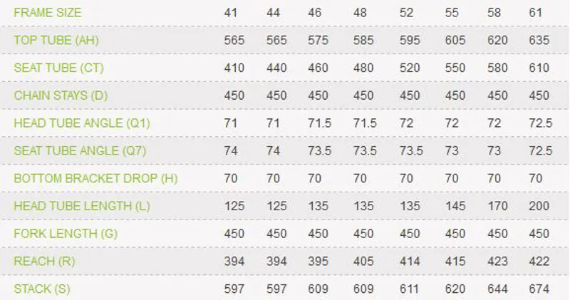 Merida Crossway 100-D - White Gents Hybrid Bike-1