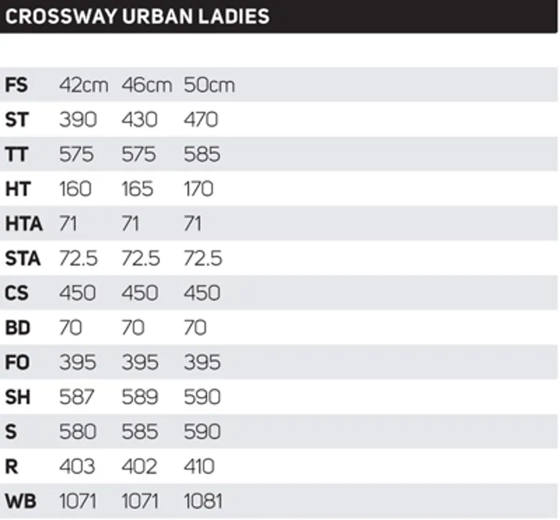 Merida crossway size online chart