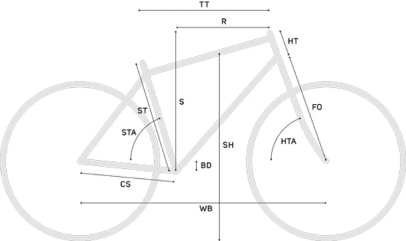 Merida crossway 2024 20d 2018