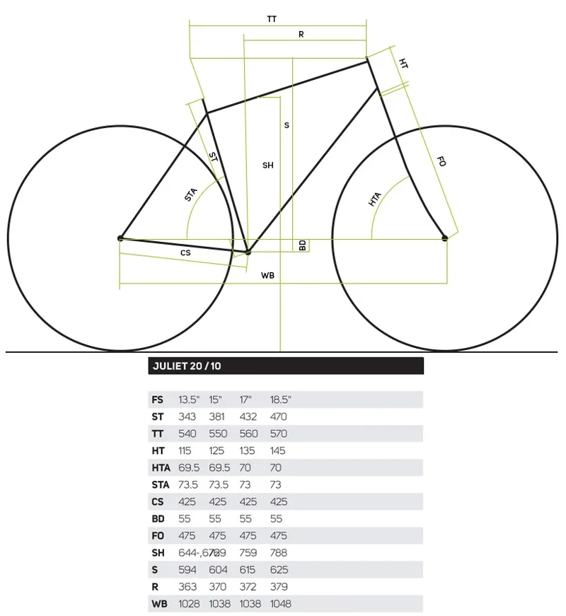 Merida Juliet 20-MD 2016 Ladies Hardtail Mountain Bike-1