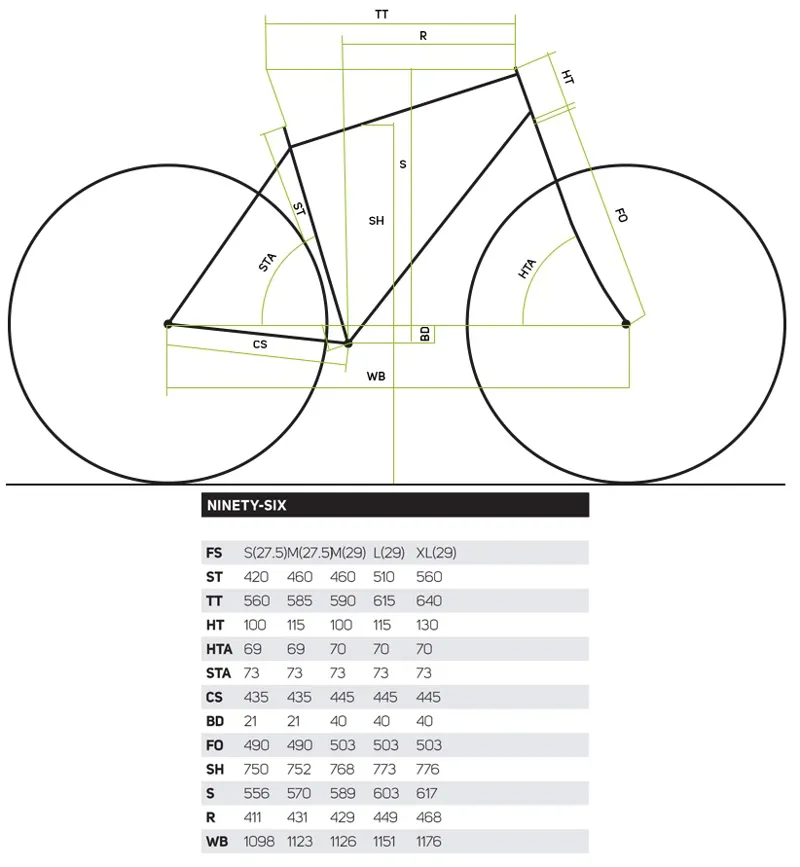 Merida Ninety-Six 7.6000 27.5 Inch 2016 Full Suspension Mountain Bike-1