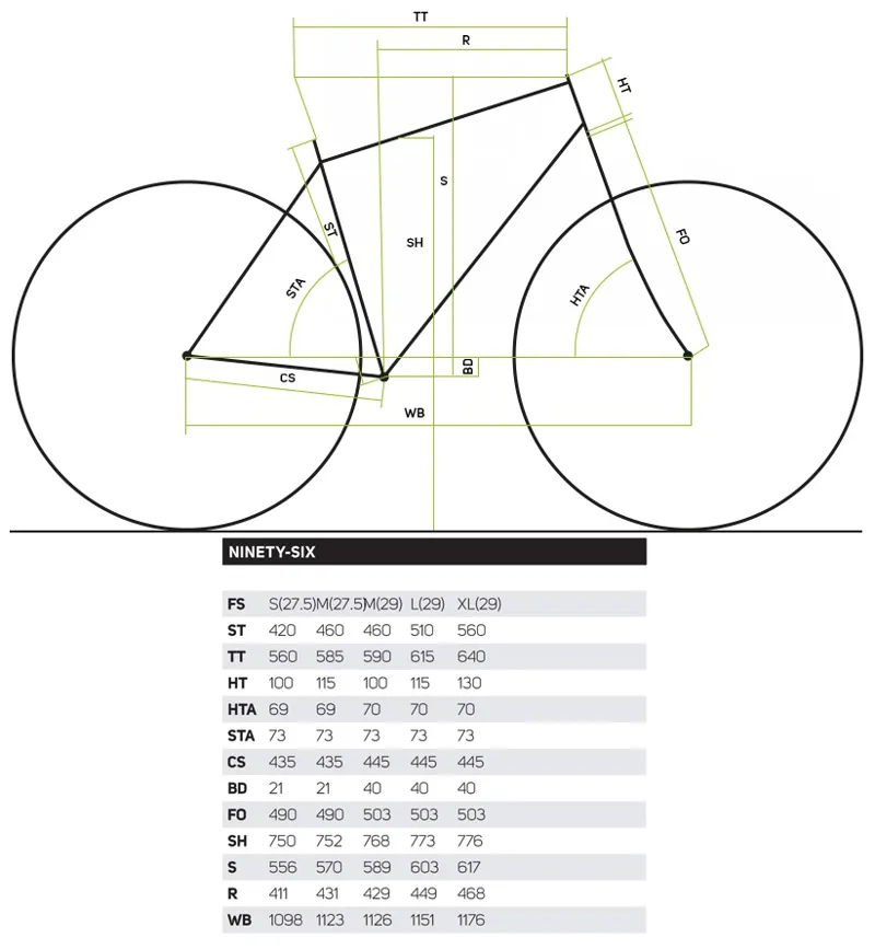 Merida Ninety-Six 7.7000 27.5 Inch 2016 Full Suspension Mountain Bike-1