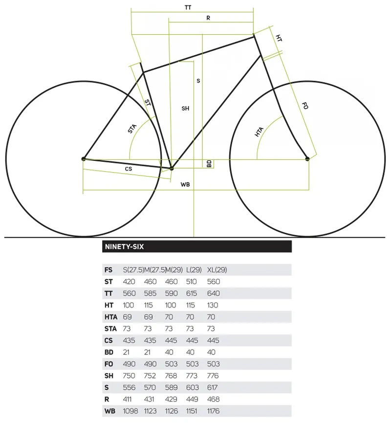 Merida Ninety-Six 7.Team 27.5 Inch 2016 Full Suspension Mountain Bike-1