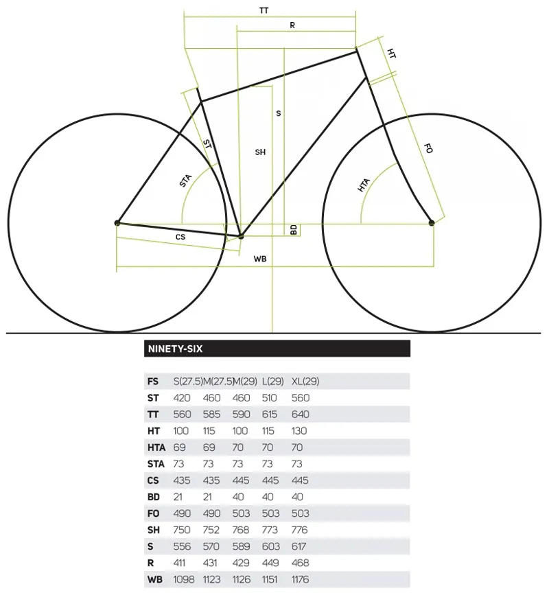 Merida Ninety-Six 9.800 29er 2016 Full Suspension Mountain Bike-1
