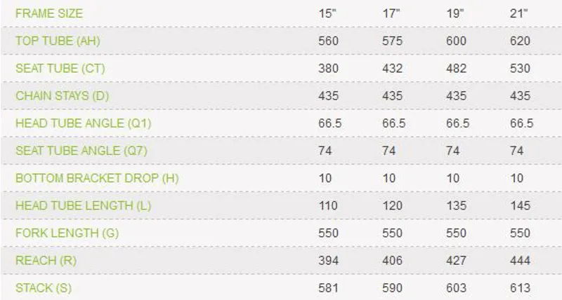 Merida One-Sixty 1 26 Inch Full Suspension Mountain Bike-1