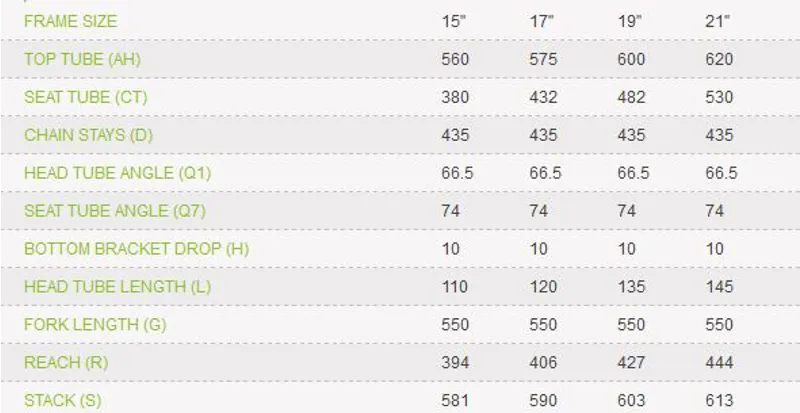 Merida One-Sixty 2 26 Inch Full Suspension Mountain Bike-1