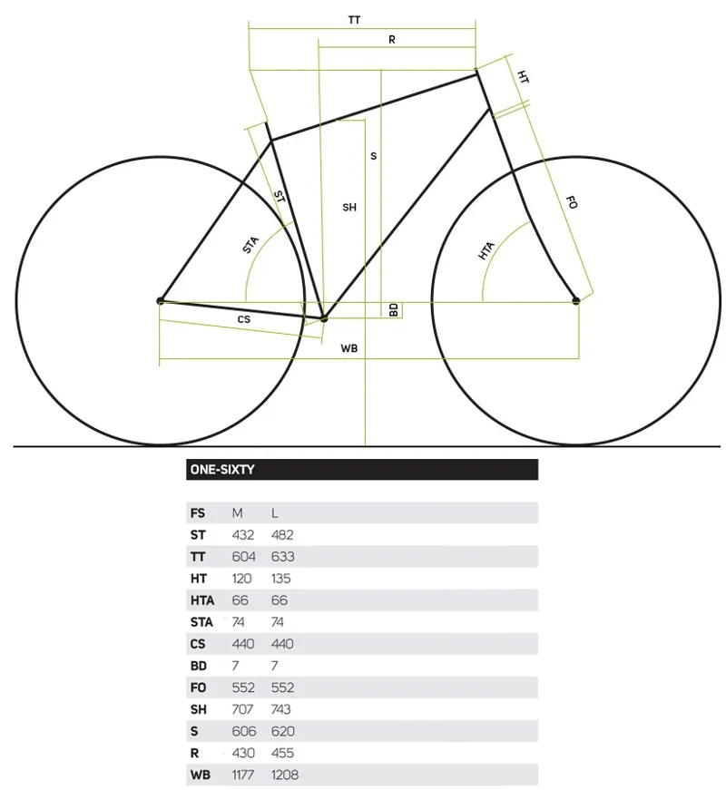 Merida One-Sixty 600 27.5 Inch 2016 Full Suspension Mountain Bike-1