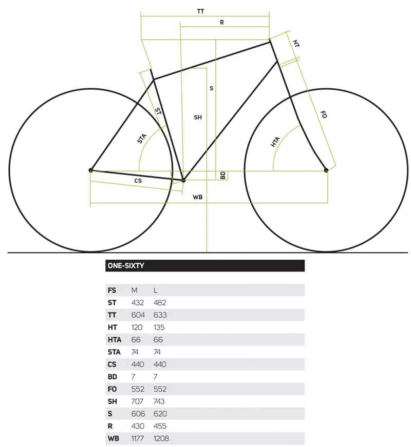 Merida One-Sixty 900 27.5 Inch 2016 Full Suspension Mountain Bike-1