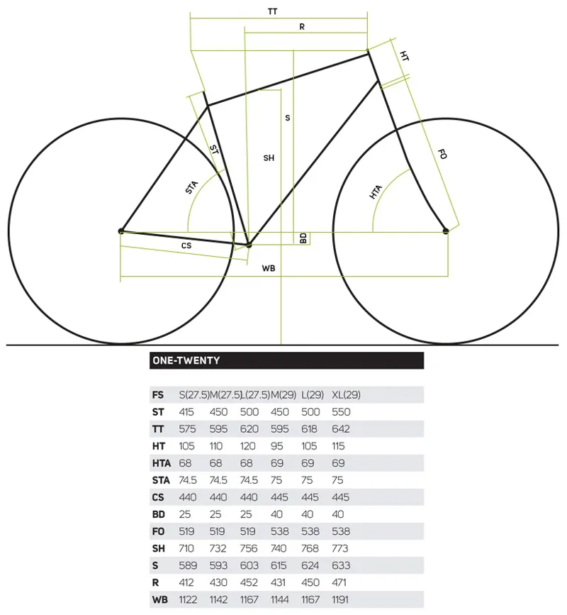 Merida One Twenty 900 27.5 Inch 2016 Full Suspension Mountain Bike-1