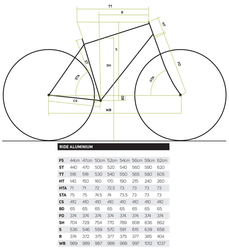 Merida ride 300 price sale