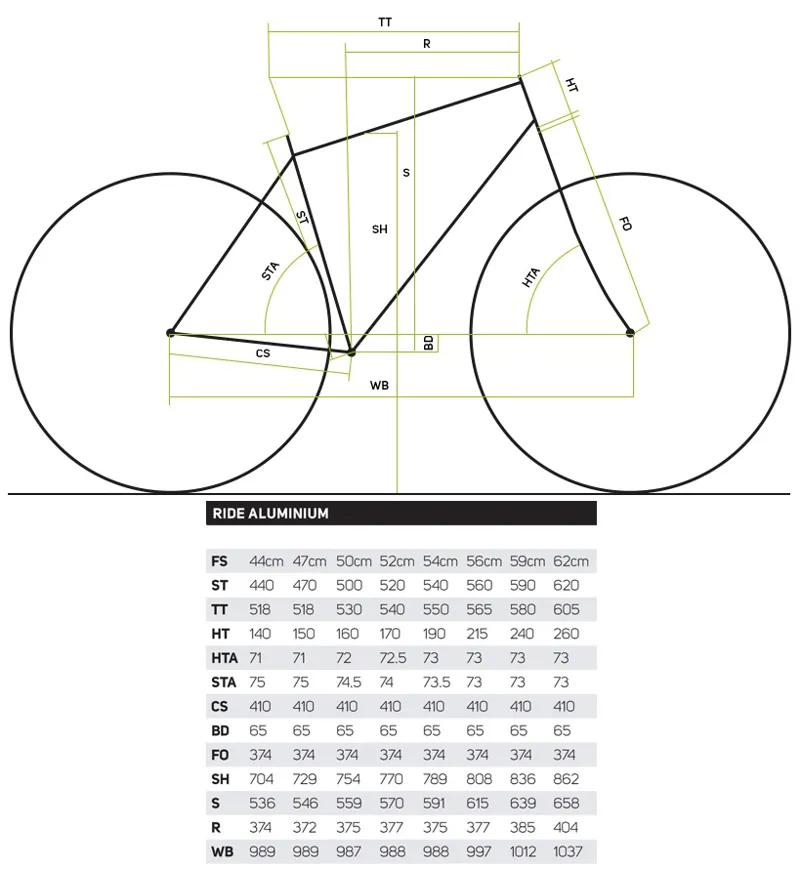 Merida Ride Juliet 300 2016 Ladies Road Bike-1