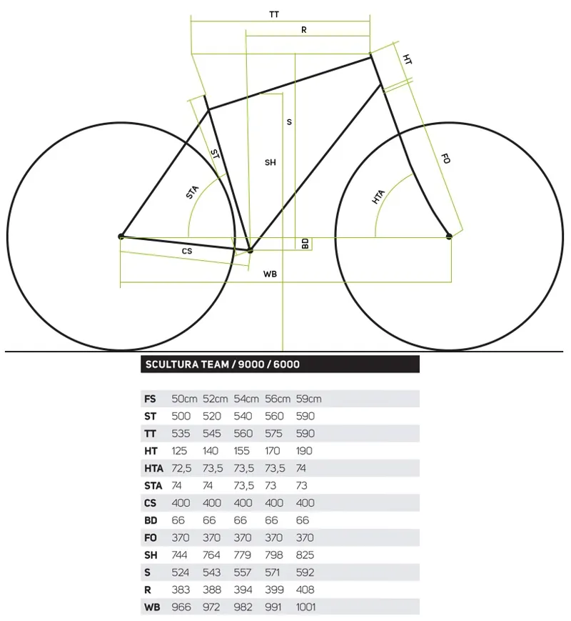 Merida Scultura 6000 2016 Carbon Road Bike