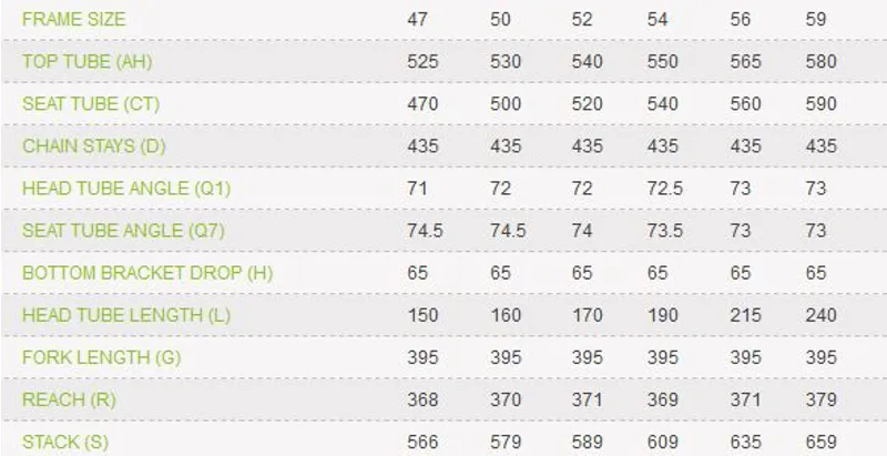 Merida Speeder T1-MD Flat Bar Road/ Hybrid Bike-1