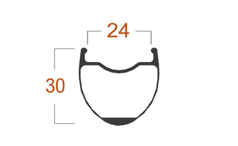 Velomann Terbium 30 Carbon Wheelset-1